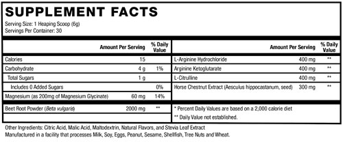 Nitric Oxide Plus